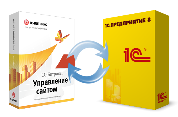 Заглавная картинка 1С интеграция